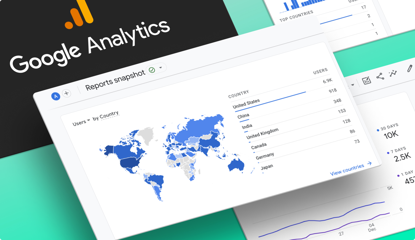 An image displaying overlapping angled screens showcasing Google Analytics reports. One of the screens displays the country usage chart, presenting visual data on website visitors' locations. The Google Analytics logo is also visible, identifying the tool used to generate the reports.
