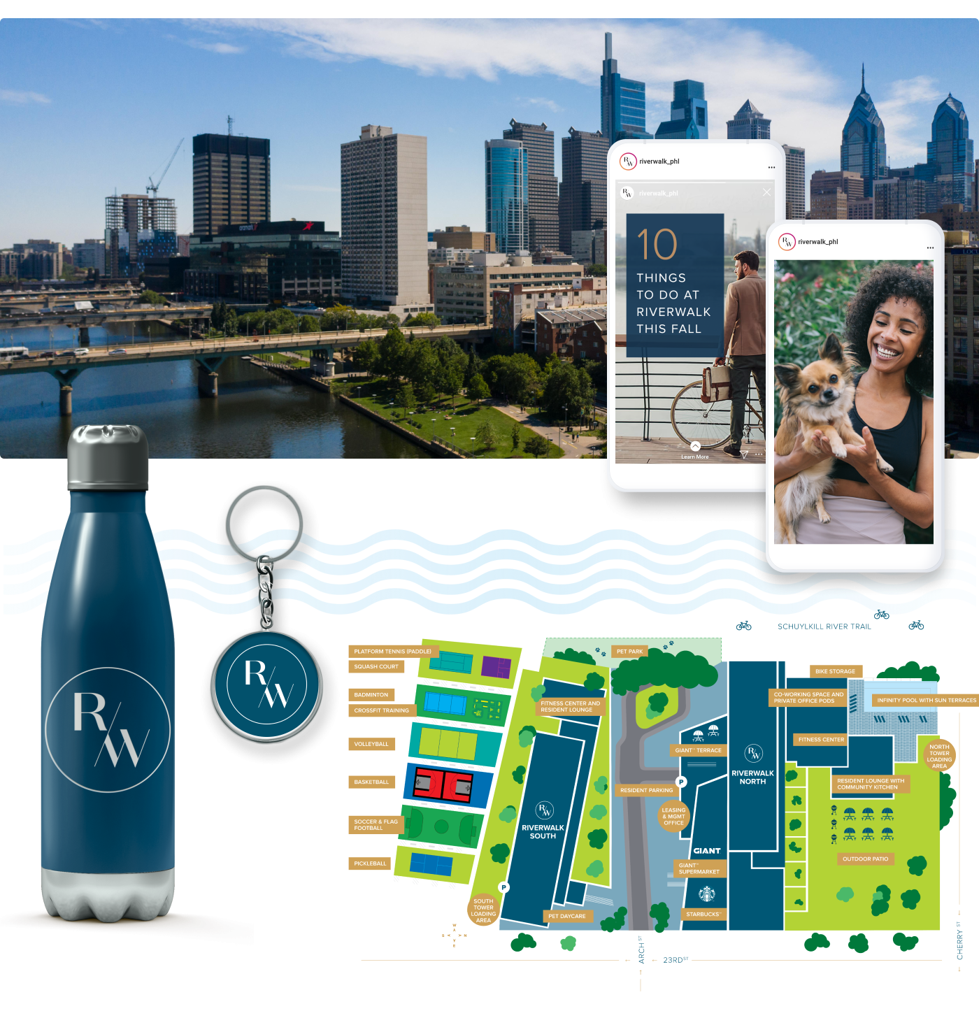 collage with the Riverwalk website on two mobile devices in front of a photo of the Philadelphia skyline and beneath it the R/W logo on a water bottle and keychain plus the illustrated property map