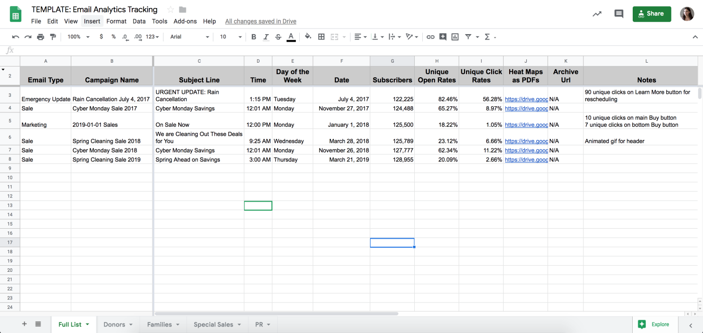 example analytics tracking spreadsheet with test data