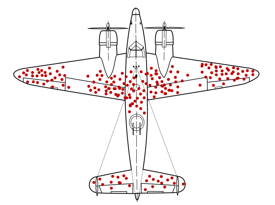 diagram of a World War II bomber airplane covered in red dots