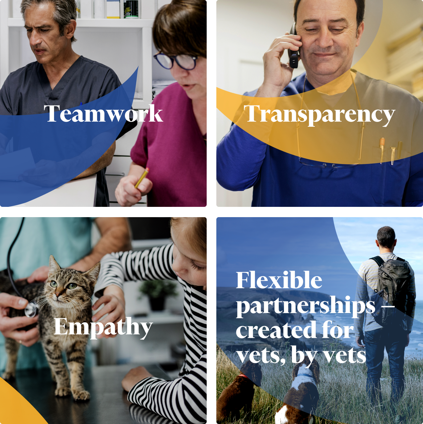 four images depicting humans and cats and dogs with the words, teamwork, transparency, empathy, and flexible partnerships created for vets by vets