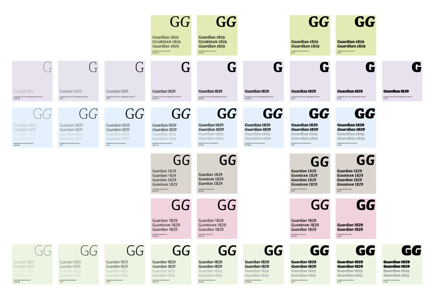 a colorful table of examples the Guardian typeface family in various weights and styles