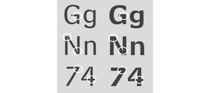 diagram of the Bell Centennial font with white circles around the connectors on the letters and numbers