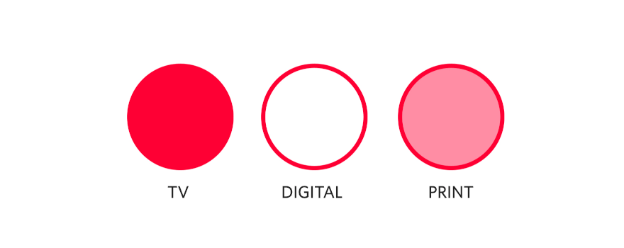 animation of three circles of TV, digital, and print combining into a new circle representing new media