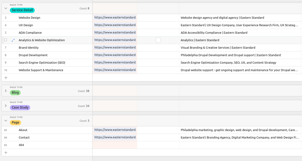 A screen shot of a website content inventory in the airtable tool