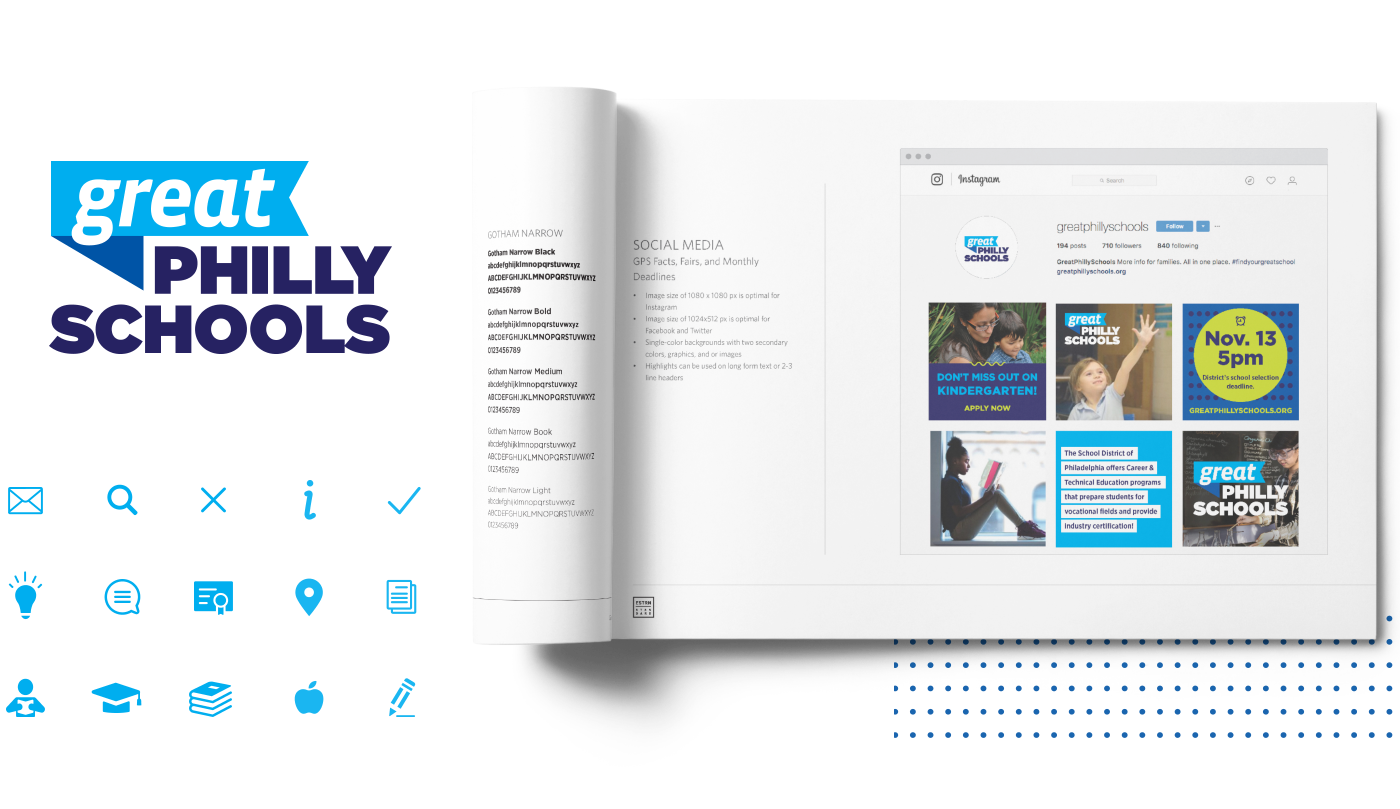 A style guide for GreatPhillySchools showing new iconography created and an example for how it can be used in social media.