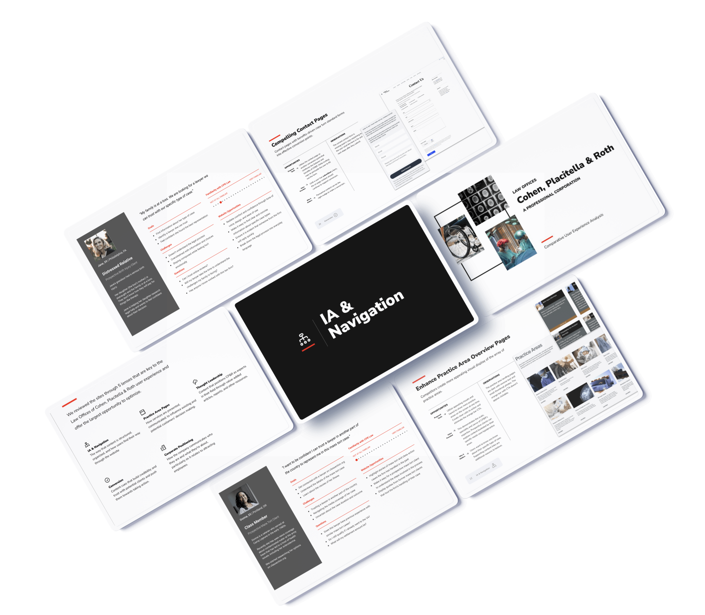 Eastern Standard's analysis & discovery deliverable to CPR showing internal architecture, navigation, and recommended updates as seen on a tablet.