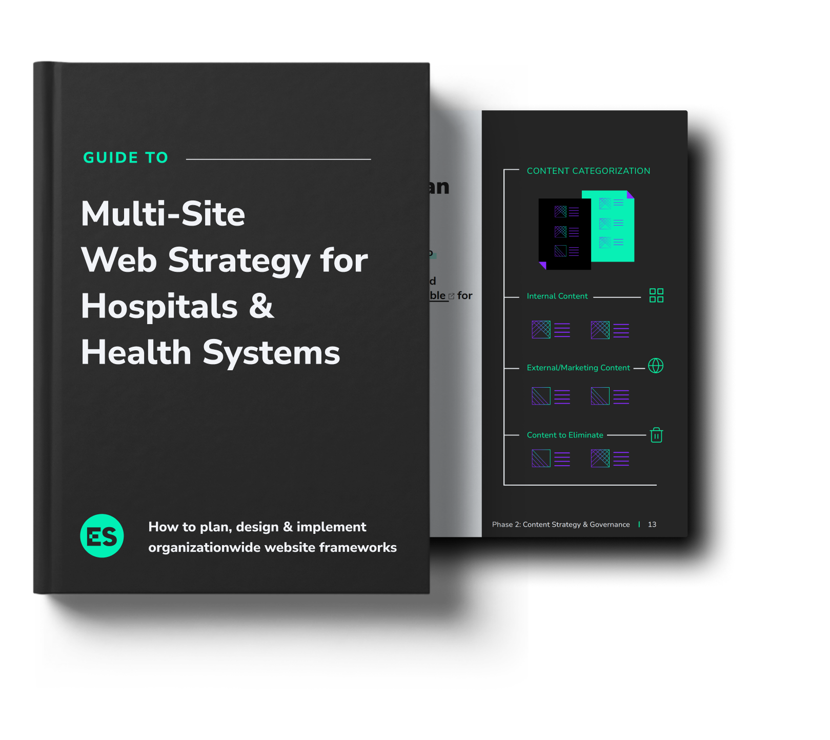 Multi site web strategy for hospitals health systems eastern standard