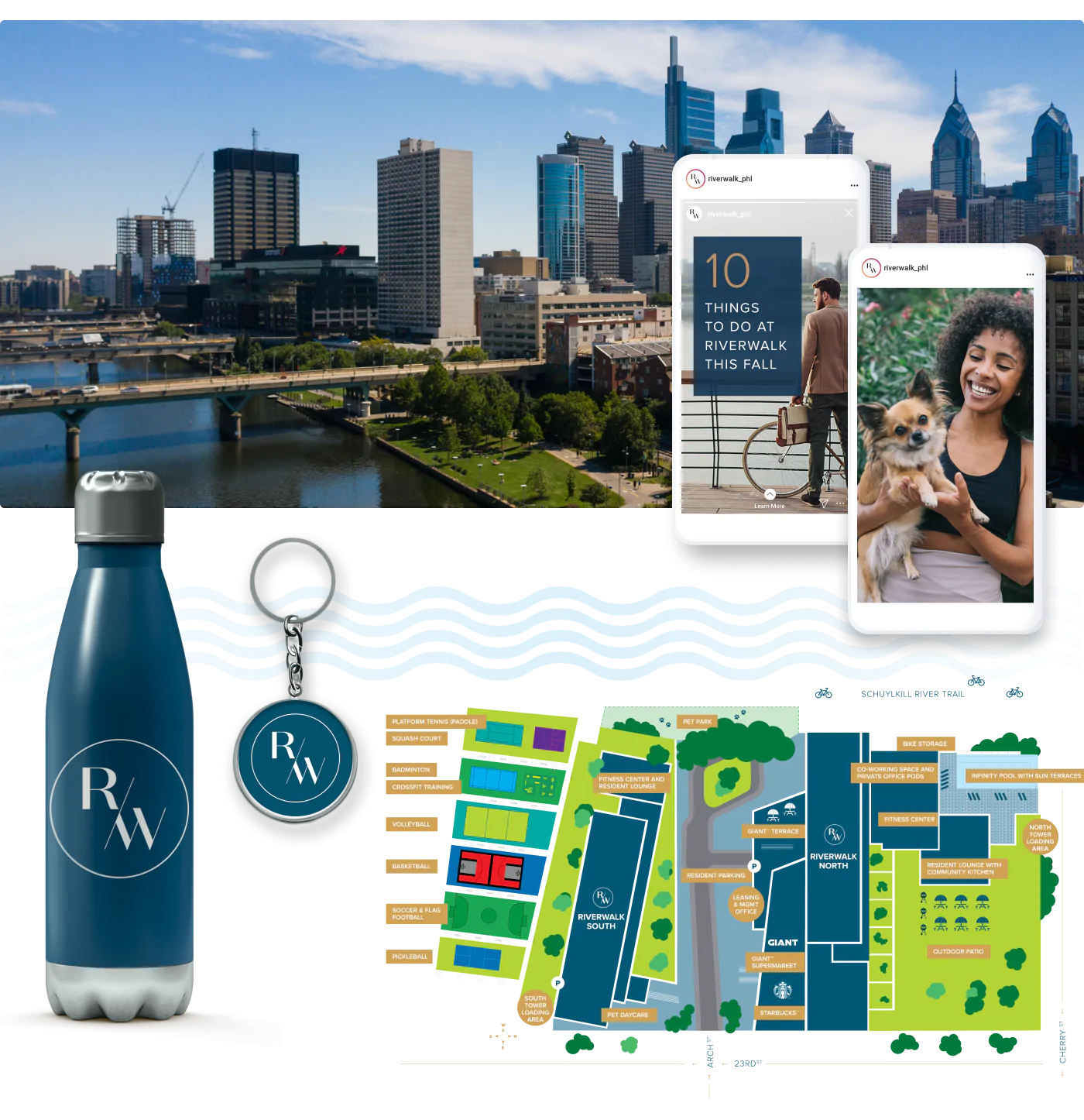 collage with the Riverwalk website on two mobile devices in front of a photo of the Philadelphia skyline and beneath it the R/W logo on a water bottle and keychain plus the illustrated property map