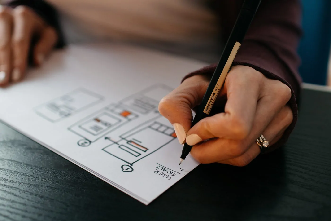 a woman's hand drawing a wireframe for a website