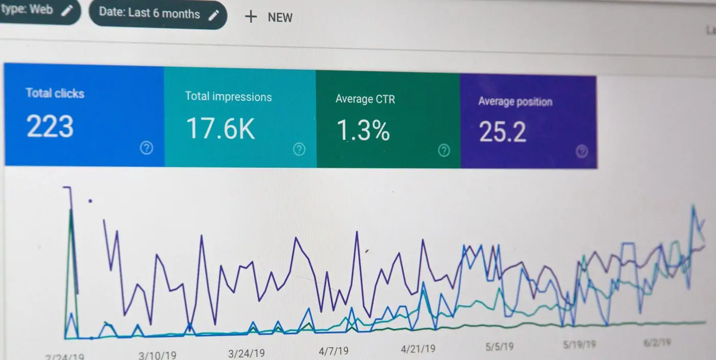 analytics dashboard