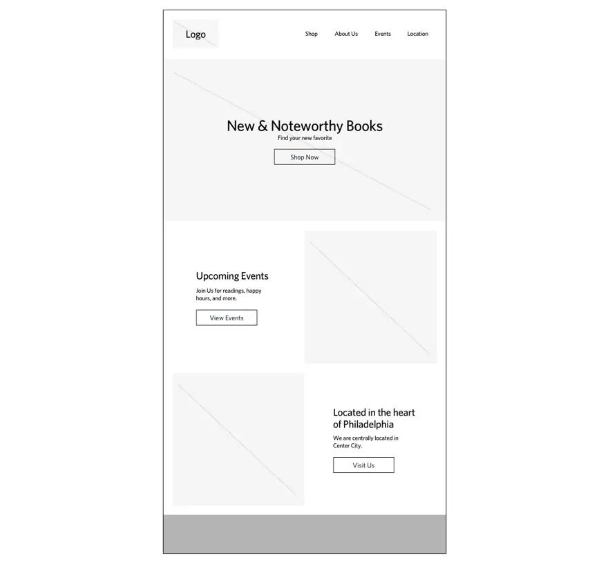 wireframes for a website with navigation for Shop, About Us, Events, and Location and images for New and Noteworthy Books plus Upcoming Events and Located in the heart of Philadelphia