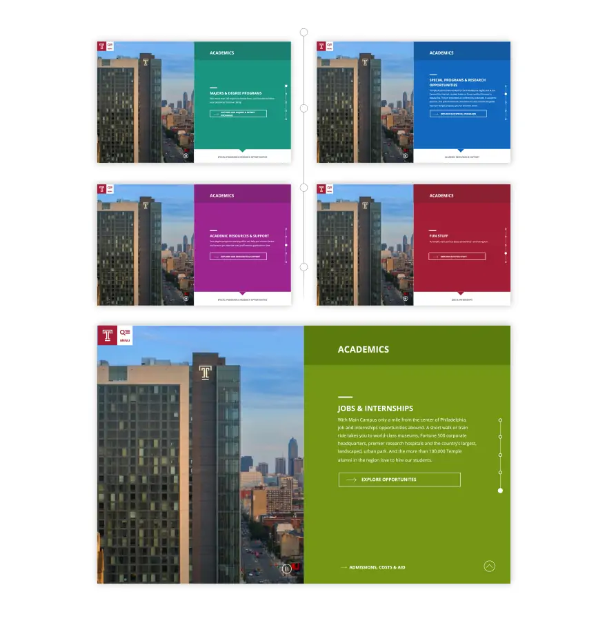 the right-side navigation for the Temple University lookbook website with 5 different screens for sections of the Academics navigation