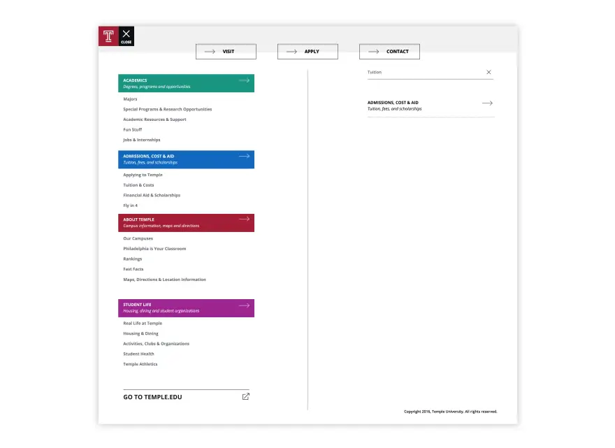 Temple University's lookbook website's full navigation expanded into two columns