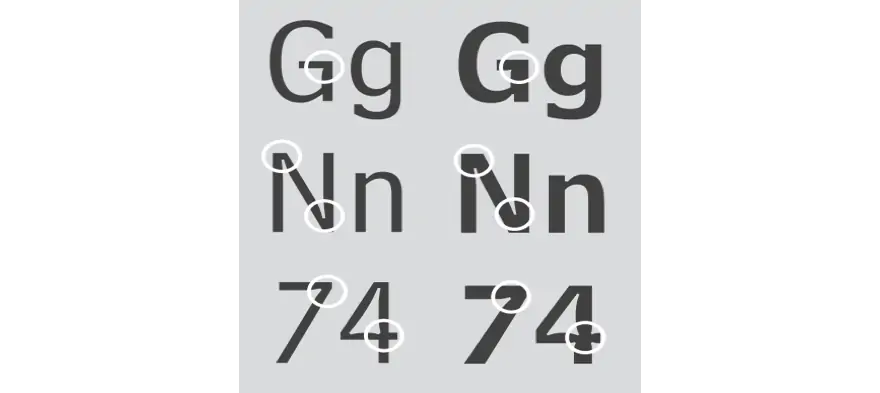 diagram of the Bell Centennial font with white circles around the connectors on the letters and numbers