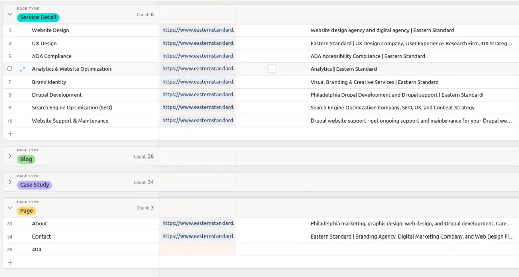 A screen shot of a website content inventory in the airtable tool