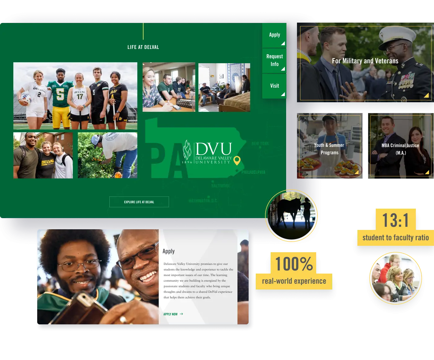 A collage showing different design elements of Delaware Valley University's website featuring student life and statistics such as a 13:1 student to faculty ratio