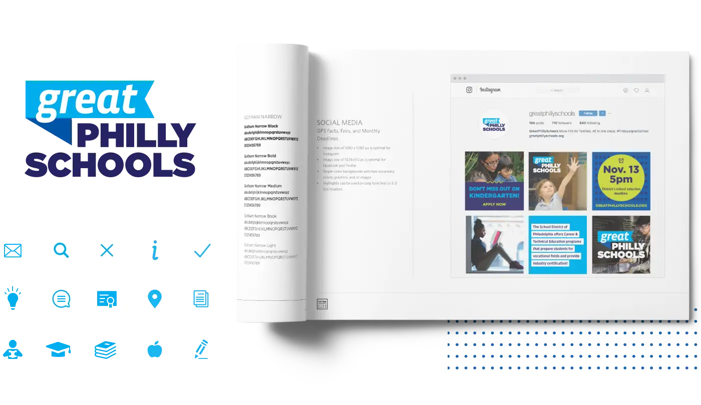 A style guide for GreatPhillySchools showing new iconography created and an example for how it can be used in social media.