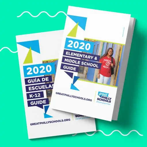 Two guides, one in Spanish and one in English, created for GreatPhillySchools for the 2020 school year.