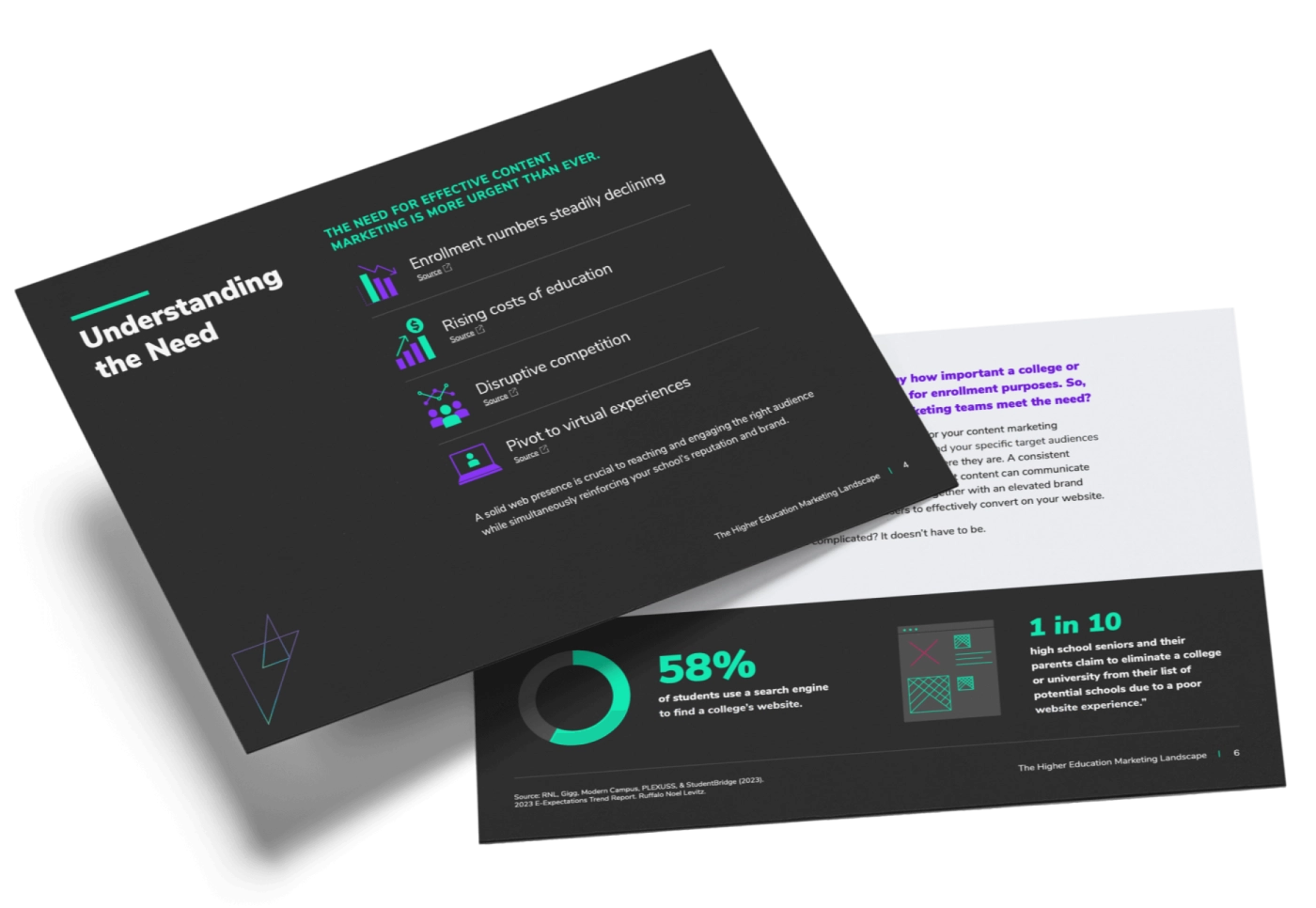 The Higher Education Marketing Landscape: Enrollment numbers steadily declining; Rising cost of education; Disruptive competition; Pivot to virtual experiences. A solid web presence is crucial to reading and engaging the right audience while simultaneously reinforcing your school's reputation and brand. Understanding the Need for Effective Content Marketing Is More Urgent Than Ever. 58% of students use a search engine to find a college's website. 1 in 10 high school seniors and their parents claim to eliminate a college or university from their list of potential schools due to poor website experience