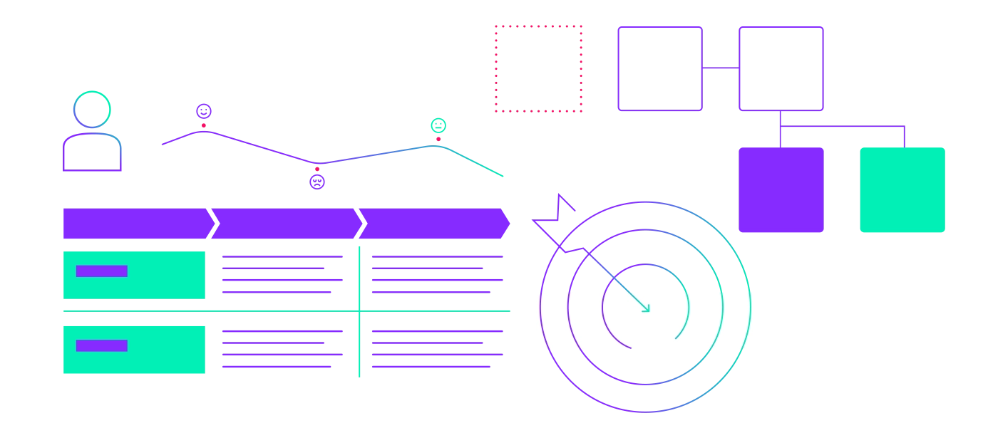 A person symbol next to a line showing upward and downward spikes and a happy face above the highest point, unhappy face below the lowest point and neutral face above a middle hight point; Outline of blocks: a block with a dotted outline standing alone next two outlines of blocks connected together by a line and one of the block is also connected to two fully-colored block; a table graphic with arrows connecting three columns on the top next to a target with an arrow pointing to the target's center