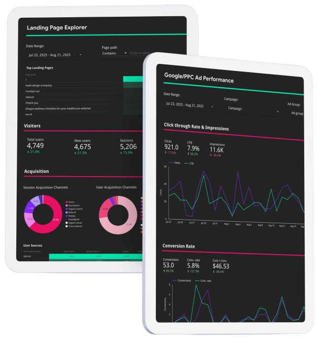 Mockup of web analytics dashboard