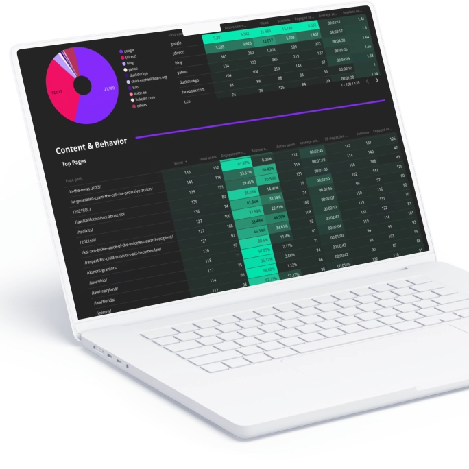 laptop showing analytics dashboard